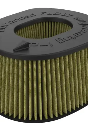 Factory Price aFe 2025 RAM 1500 RHO L6-3.0L (tt) Magnum FLOW Pro GUARD7 Air Filter