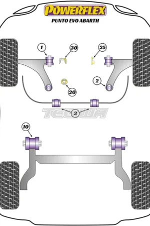 Powerflex Road Series Front Wishbone Rear Bush Fiat Punto Evo Abarth 0 Markdown
