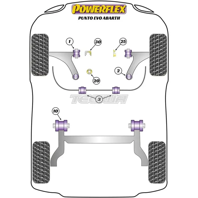 Powerflex Road Series Front Wishbone Rear Bush Fiat Punto Evo Abarth 0 Markdown