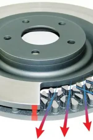 DBA 93-98 Nissan Skyline R32/R33/R34 Front 4000 Series Plain Rotor — PMD Premier Motoring Development Buy Direct