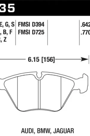Latest Hawk 91-93 BMW M5/95-02 DTC-70 Race Front Brake Pads