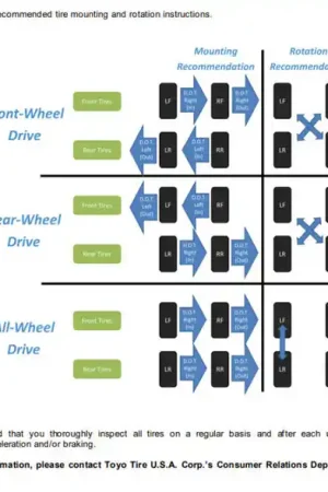 Toyo Proxes R Tire - 255/40ZR17 94W Exclusive Offer