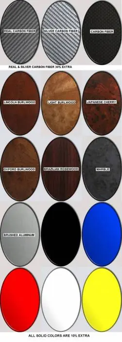 Price Cut Dash Trim Kit