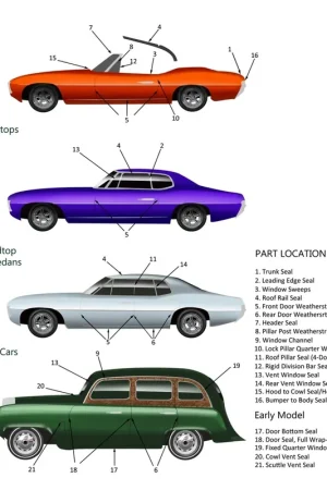 Place Order Automotive Sealant Tape for 1970-74 Dodge Challenger Butyl Rubber 3-8th" by 50ft