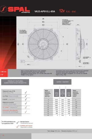 One Day Deal PWR SPAL 16in Fan - Paddle Blade Extreme Performance 1953CFM