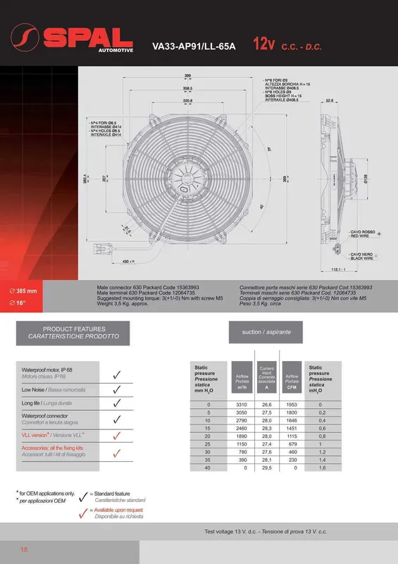 One Day Deal PWR SPAL 16in Fan - Paddle Blade Extreme Performance 1953CFM
